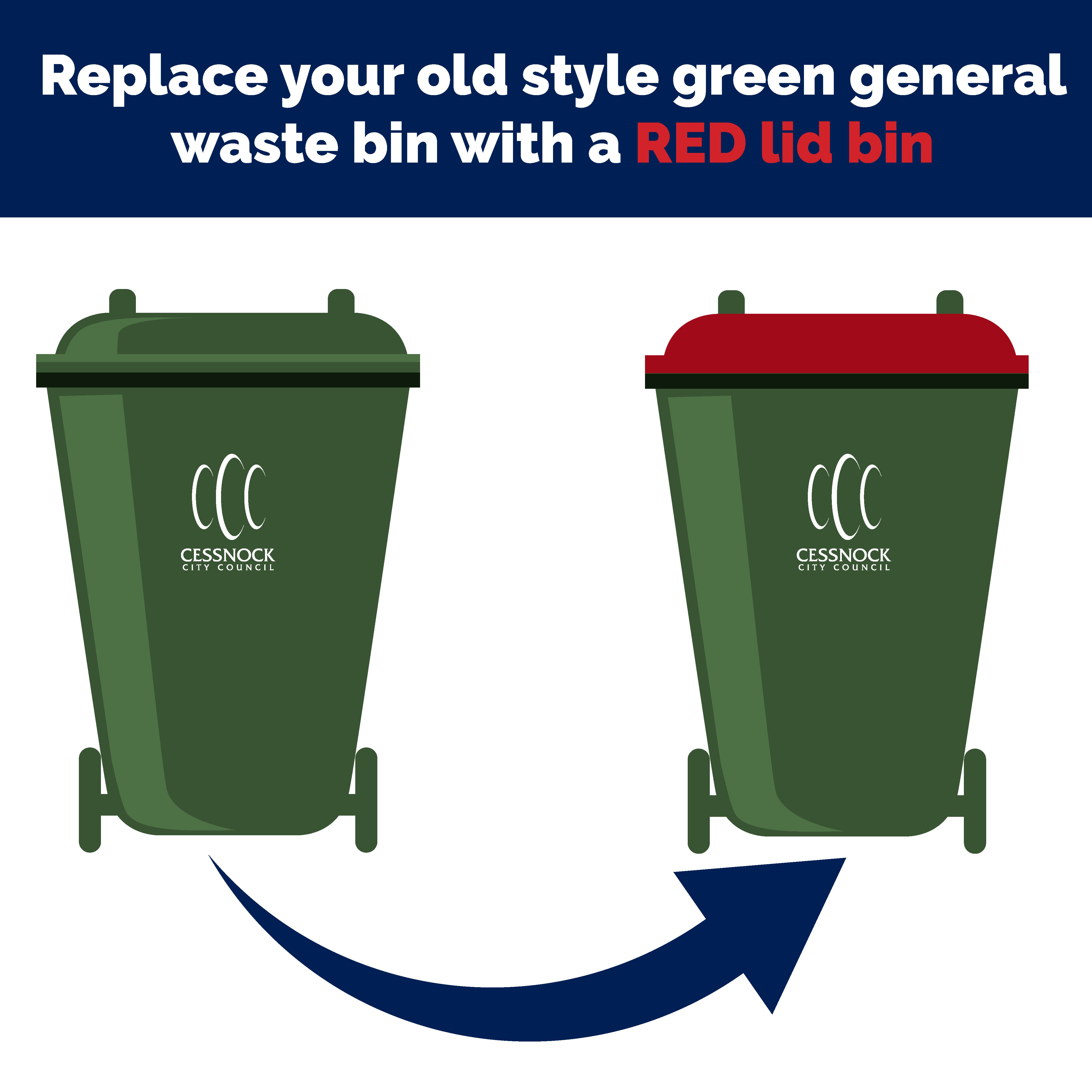Bin changes - website.jpg