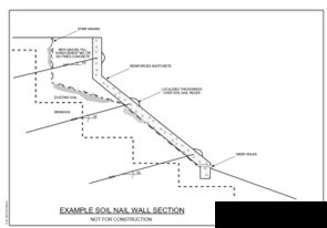 Engineering solutions - option 2 Soil nail wall