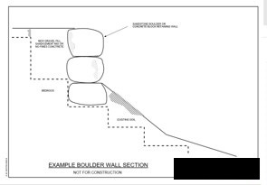 Engineering solutions - option 3 Boulder wall
