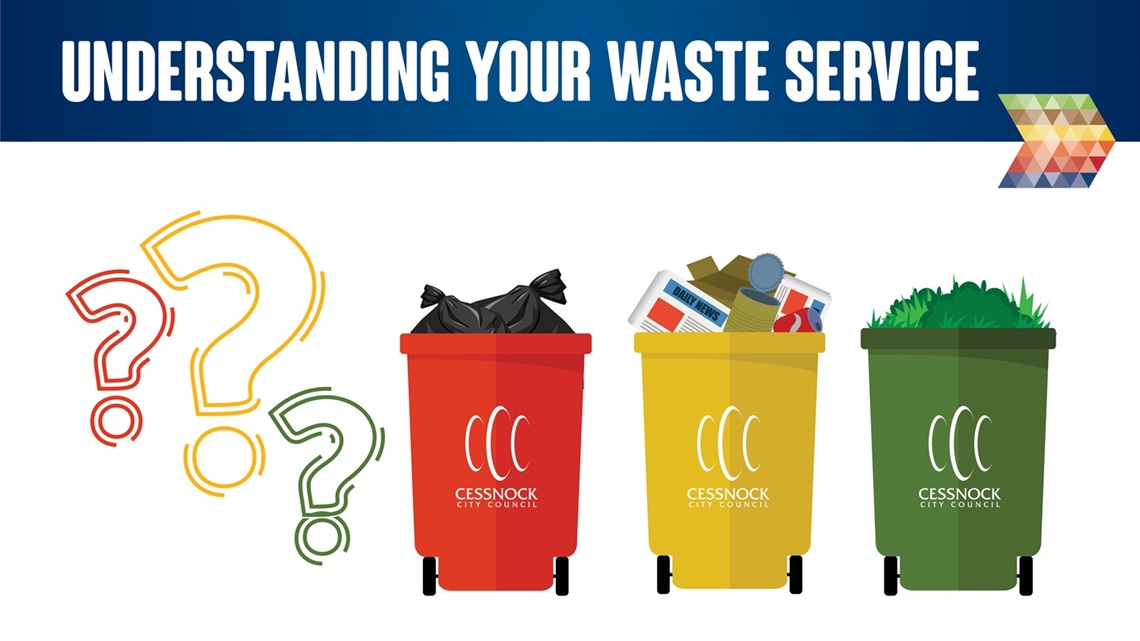 Understanding your waste service image with three bins