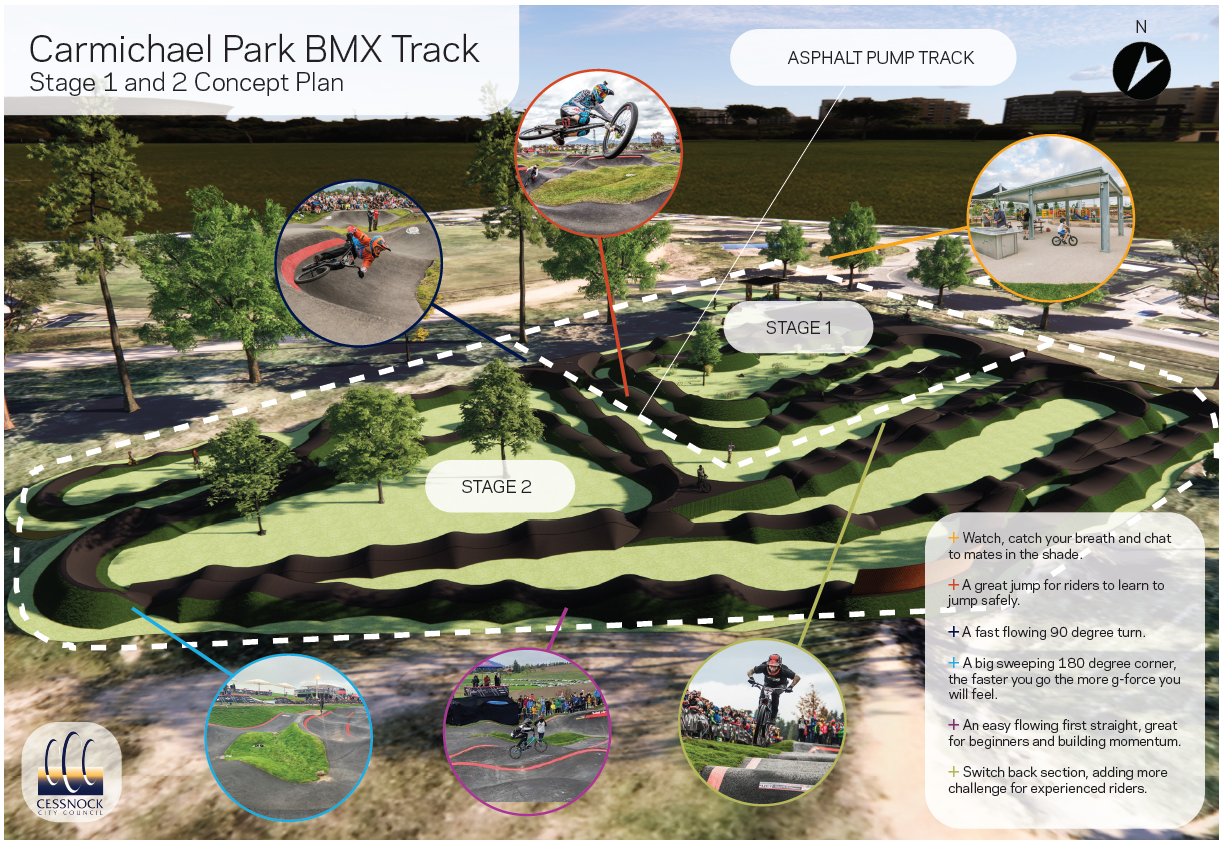 BMX concept plan2.PNG