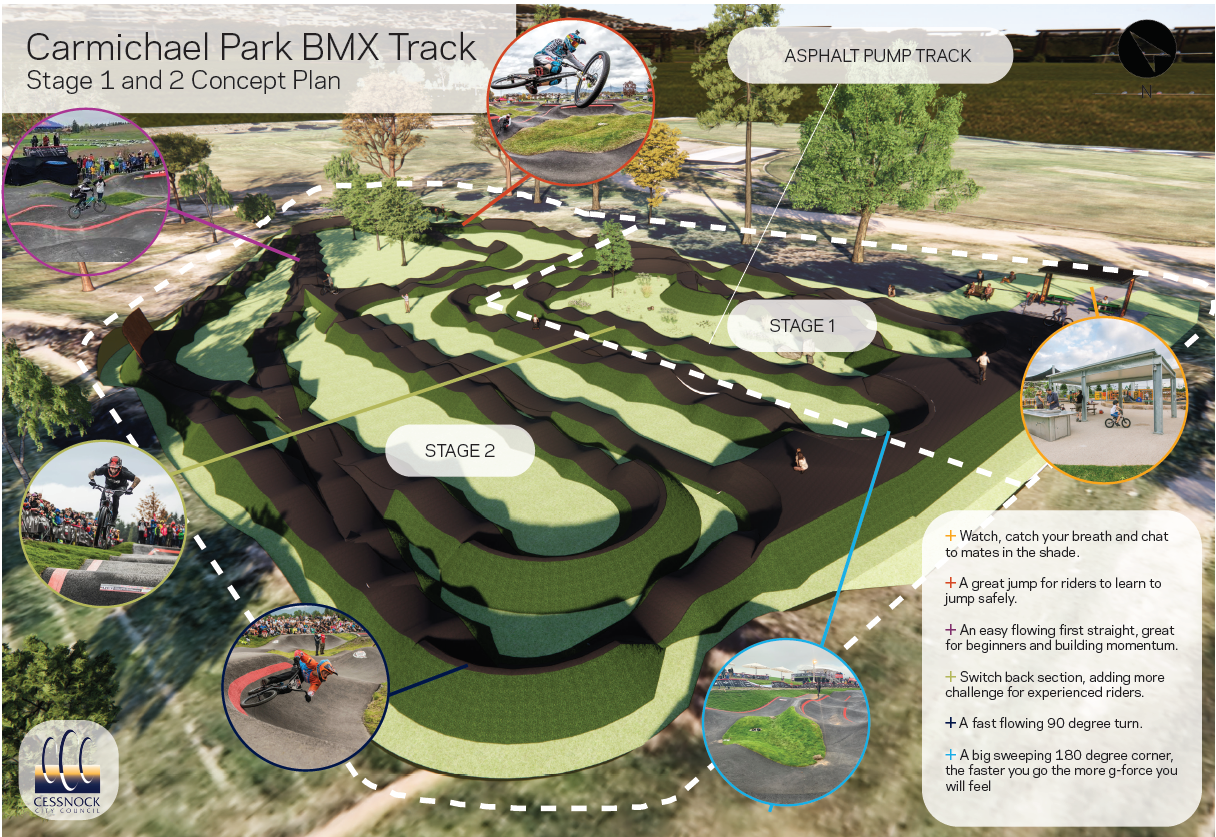 BMX concept plan3.PNG